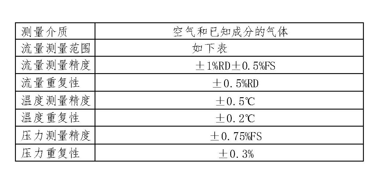 参数.jpg