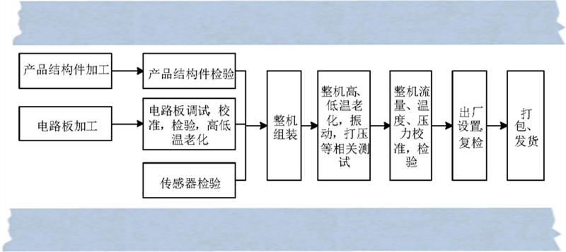 原理.jpg